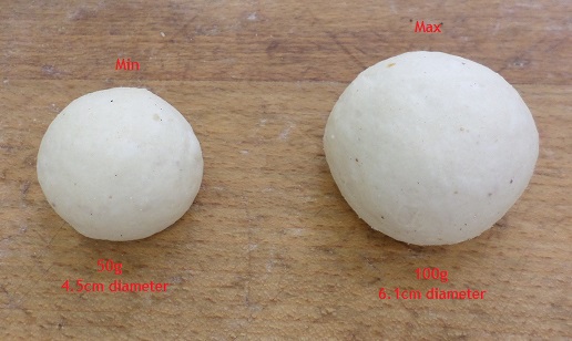 Dough pieces — min/max